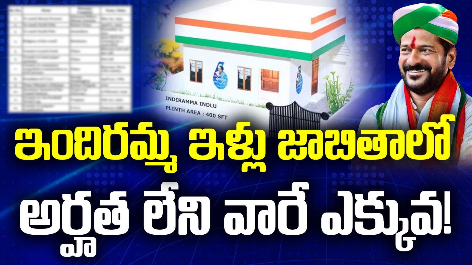 ఇందిరమ్మ ఇళ్ల జాబితాలో అర్హత లేని వారే ఎక్కువ! #Indirammaillu