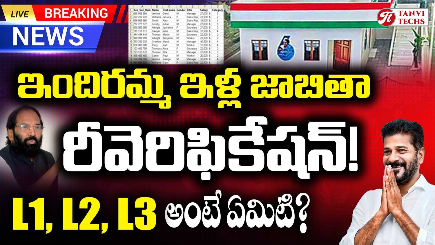 ఇందిరమ్మ ఇళ్ల అర్హుల జాబితా రీవెరిఫికేషన్. L1, L2, L3 అంటే ఏమిటి?Indiramma status?