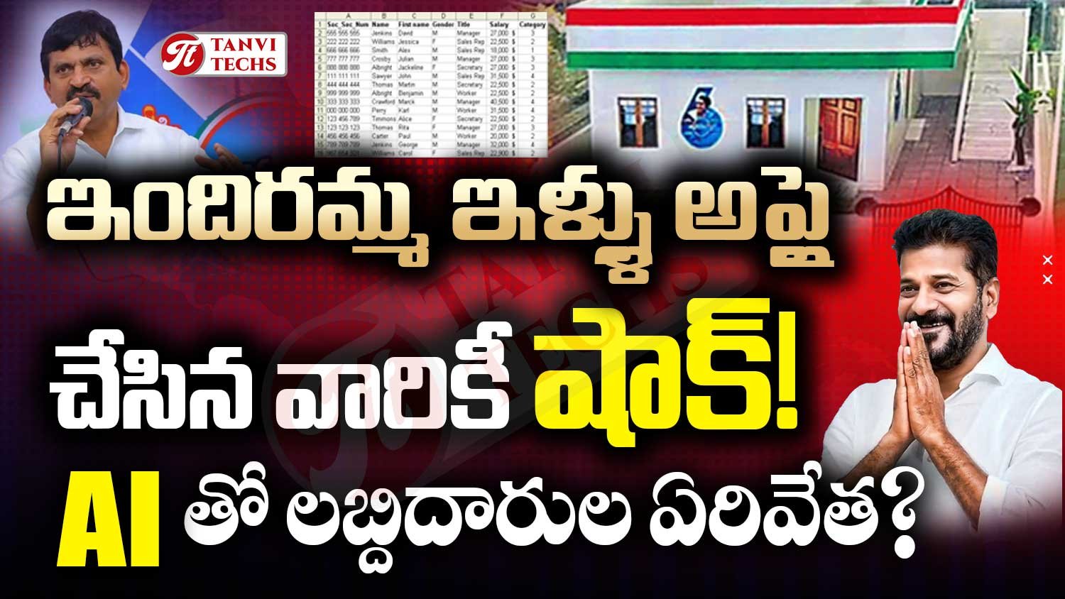 ఇందిరమ్మ ఇళ్ళు అప్లై చేసిన వారికీ షాక్!AI తో లబ్దిదారుల ఏరివేత? #Indirammaillu