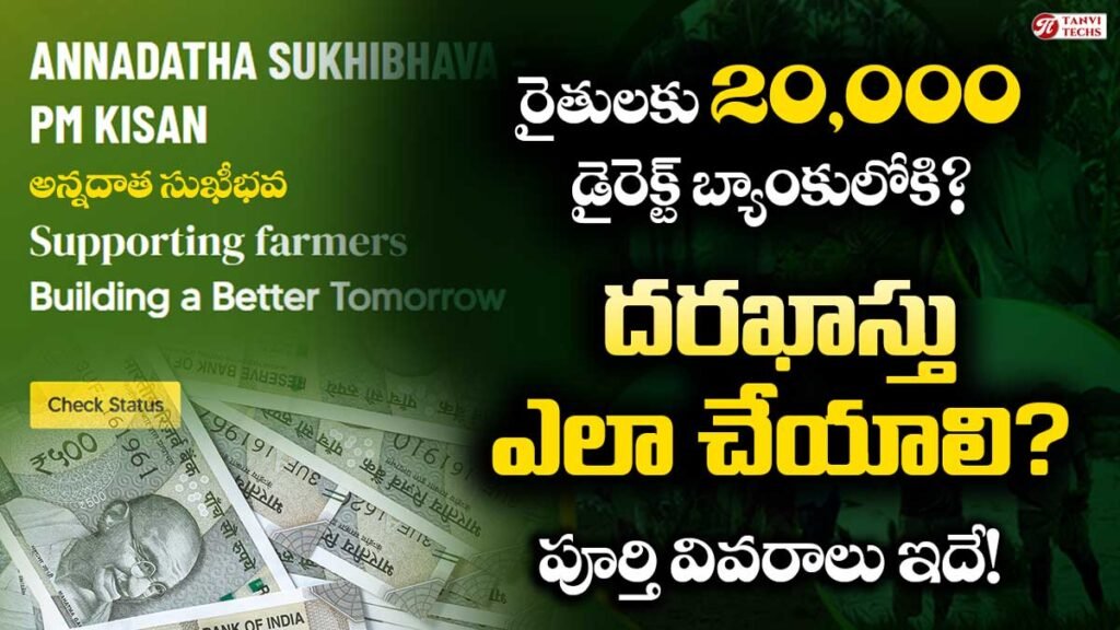 How to Apply Annadata Sukhibhava 2025